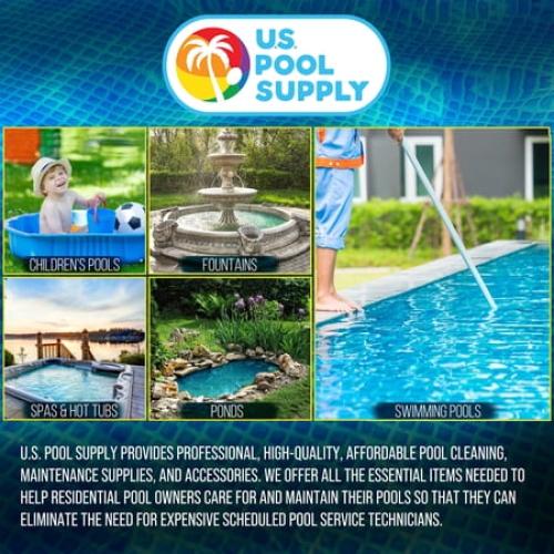 U.S. Pool Supply 1.5 Pool Split Hose Connector Adapter with Gaskets, Pack of 2 - Hose Extender Joint Connection - Above Ground Replacement Compatible with Intex Pool Filter Pumps