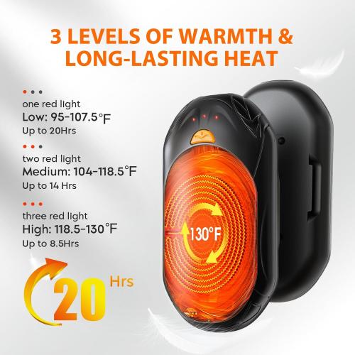 AI Hand Warmers Rechargeable 2 Pack, AI Smart Chips Electric Hand Warmers, 20Hrs Long Safe Heat, Portable Pocket Heater