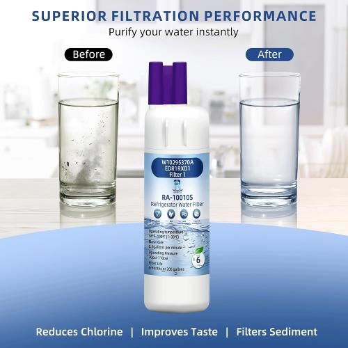 Everydrop Filter 1 Replacement for Whirlpool