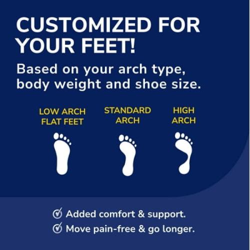 Dr. Scholl’s® Custom Fit® Foot Orthotics 3/4 Length Inserts, CF 440, Immediate All-Day Pain Relief