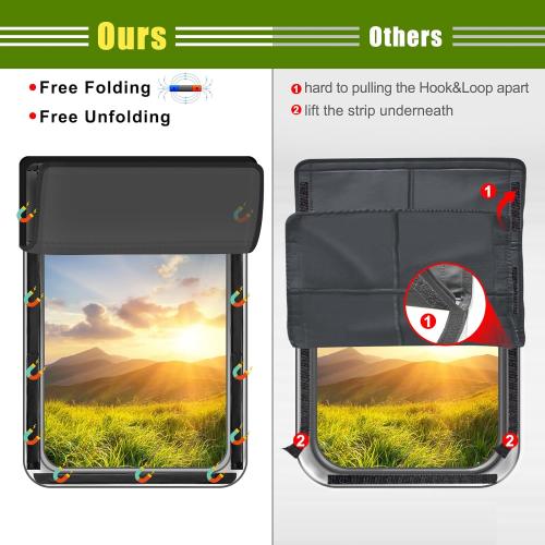 RV Door Window Shade Cover - Magnetic RV Blackout Window Cover with UV Protection and Privacy Features (25 * 16 in) Foldable Magnet Design, Waterproof Fabric (Black, 1 Pack (25L x 16W))