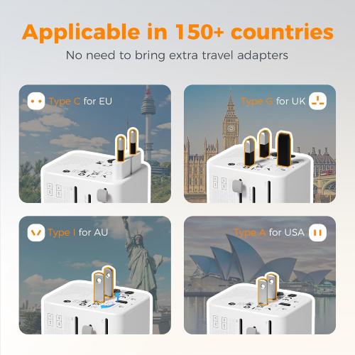 TESSAN Universal Travel Adapter 28W, International Power Adapter