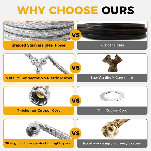 4FT Steam Dryer Hose Kit Fit to All Steam Dryers by AMI PARTS