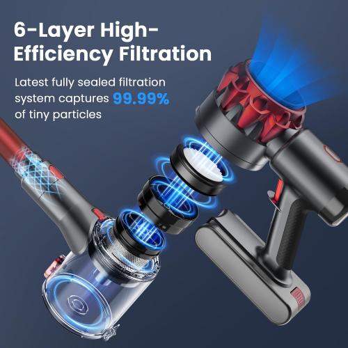 COLOR GOLD AND PURPLE ‼️UML0 S3P Cordless Vacuum Cleaner, 45kPa Powerful Suction Vacuum Cleaners for Home, 55-Min Runtime Rechargeable Stick Vacuum, Self-Standing, for Pet Hair Carpet Hard Floor, LED Display