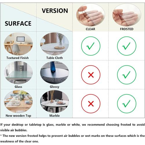 Deep Dream 1.5mm Thick 44 Inches Clear Round Table Protector, Round Table Cover, Tablecloth Protector, Table Protector for Dining Room Table & Office