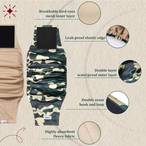 Size S Reusable Dog Diapers Male, Premium Washable Belly Bands for Male Dogs, Pack of 5, High Absorbing Small Male Dog Wraps for Doggie & Puppy in Incontinence or Excitable Urination and Training(S)