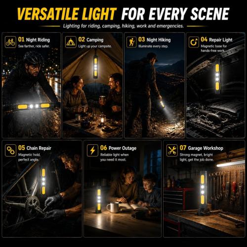 1200LM Bike Lights for Night Riding,Headlight and Tail Light Set
