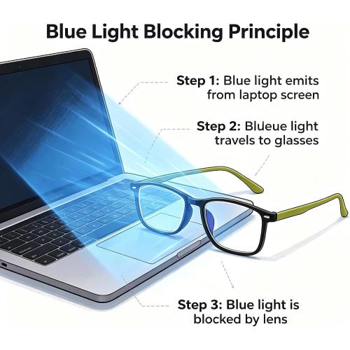 Fashion lightweight Nearsighted Myopia Glasses Mens Womens Shortsighted Distance Glasses