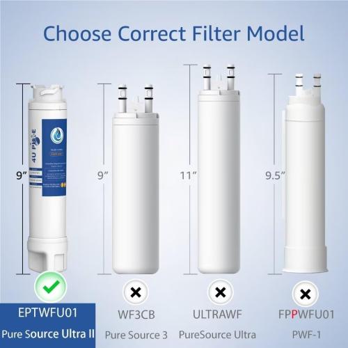 EPTWFU01 Water Filter Replacement, 3 Pack