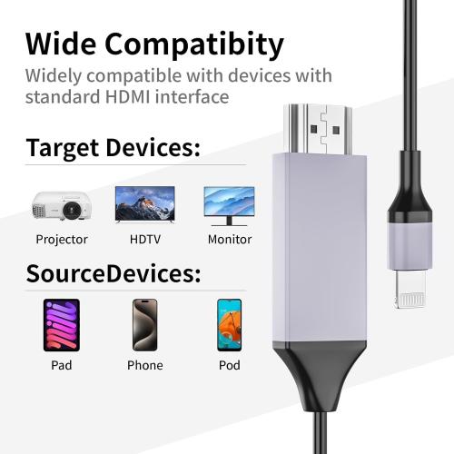 [Apple MFi Certified] Lightning to HDMI Cable Adapter for iPhone,1080P Lightning to HDMI Digital AV Adapter HDTV Cord Compatible with iPhone 14 13 12 11 Pro Max XS XR X 8 to TV Projector Monitor