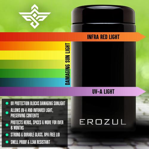 500 ml (1 oz) Screw Top Airtight Wide Mouth Ultraviolet Glass Jar with High UV Protection