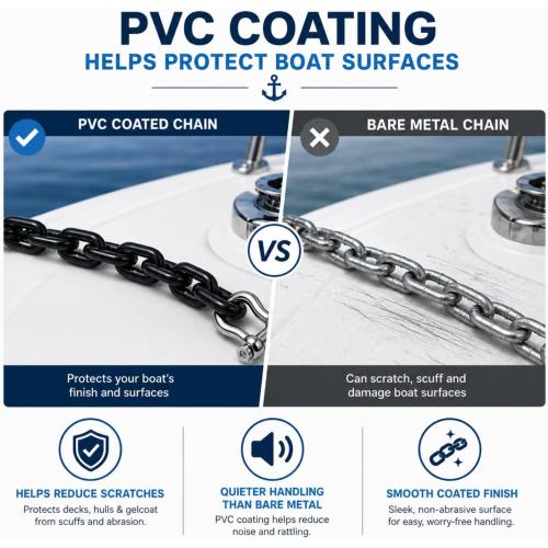 MorningRo PVC Coated Boat Anchor Chain 1/4 Inch x 4ft/ 5ft/ 6ft/ 7ft