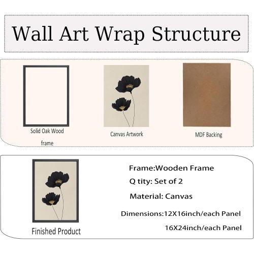 Minimalist Black Gold Flower Bathroom Wall Art Poppy Botanical Art Print