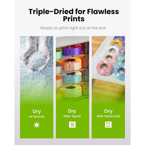 Gradient Rainbow Silk PLA, Pre-Dried Filament with Reusable Spool