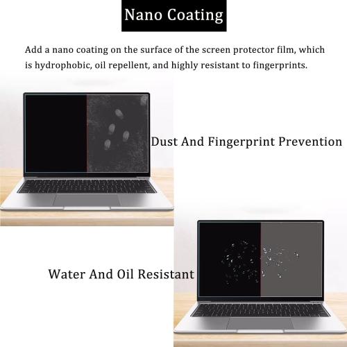 2 Pack Anti Glare Screen Protectors