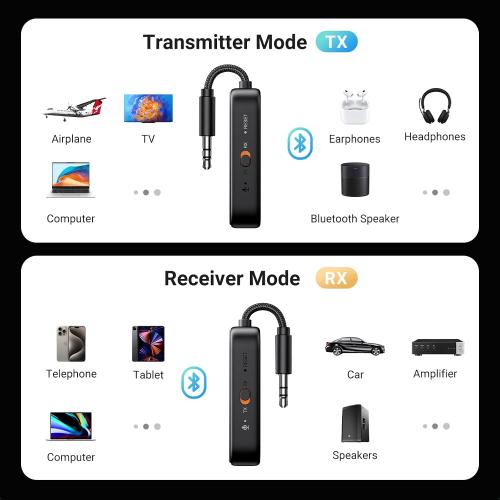 UGREEN Airplane Bluetooth 5.2 Transmitter Adapter for Airpods or Headphones Dual Pairs, 2-in-1 Wireless Bluetooth 3.5mm Aux Audio Transmitter/Receiver for Flight, TV, Car Stereo, Treadmill, MP3 Player
