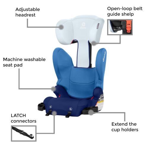 Diono Cambria LE, 2-in-1 Belt Positioning Booster Seat,Backless and High-Back Booster seat for Children from 40—120 lb,17 Wide,6 Headrest Positions,Lightweight with Latch,Blue