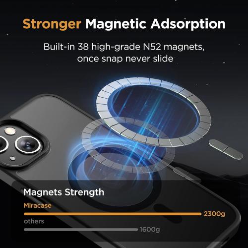 Miracase Magnetic for iPhone 13 Case 6.1 inch (Compatible with MagSafe)（with 2X Screen Protectors） Military-Grade Protection, Anti-Fingerprint Translucent Matte Phone Case Cover, Black