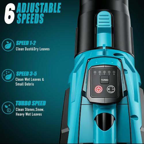 USED‼️ ,Cordless Leaf Blower Compatible with M Akita 18V Battery(No Battery) - 250MPH| 750CFM | 6 Speed Brushless Turbo Powerful Electric Leaf Blowers for Lawn Care, Patio, Blowing Leaves