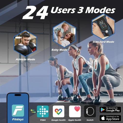 Lepulse Smart Weight Scale with BMI Body Fat Muscle Mass,USB Rechargeable