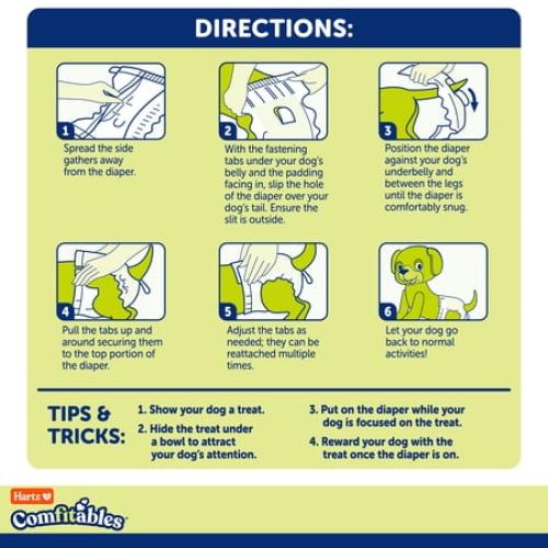 Hartz Disposable Dog Diapers for Female and Male Dogs or Puppies | Superior Leak Proof Protection | Size S | Pack of 36