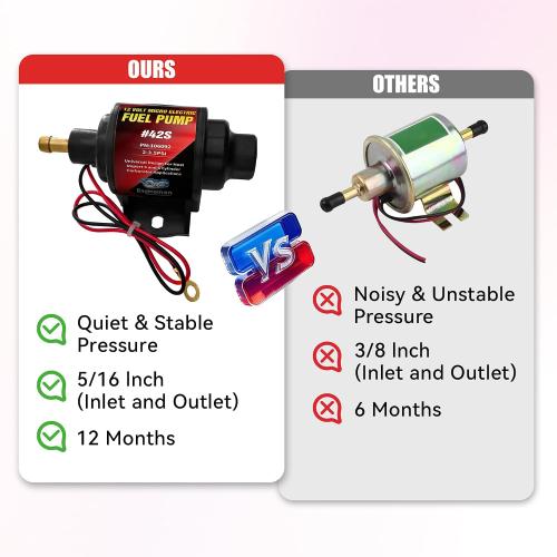Gasoline Electric Fuel Pump Universal 5/16 Inch Inlet and Outlet Inline 12V 1-2A 28GPH 2-3.5 PSI Operating Fuel Pressure
