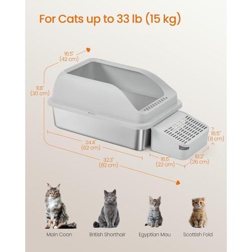 Garvee 1 Pack Stainless Steel Cat Litter Box,  Light Gray