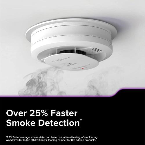 Kidde Hardwired Smart Smoke and Carbon Monoxide Detector, Voice Alerts, Interconnected Alarm