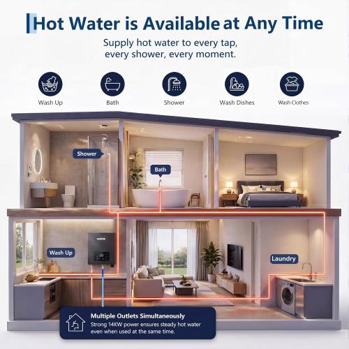 Garvee 14kW Electric Tankless Water Heater 240V Digital Instant Hot Water
