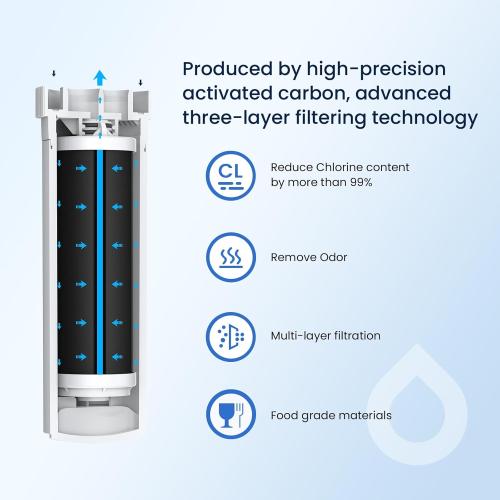 GLACIER FRESH XWFE (Built-in CHIP) Refrigerator Water Filter Pack of 1