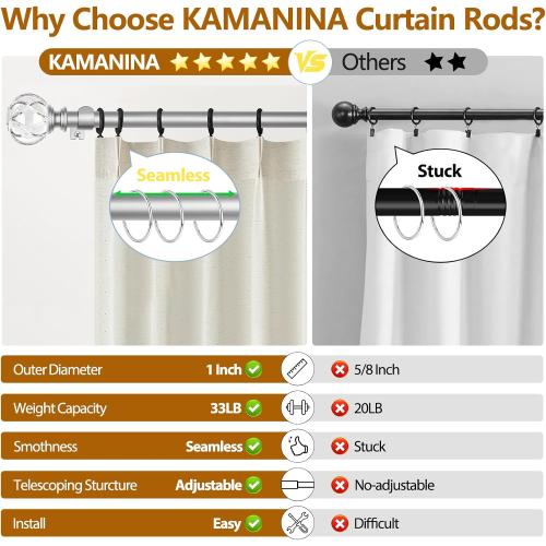 KAMANINA Silver Crystal Curtain Rod 72 to 144 Inches (6-12 Feet), 1 Inch Heavy Duty Curtain Rods for Windows, Telescoping Long Drapery Rods with Acrylic Diamond Netted Texture Finials
