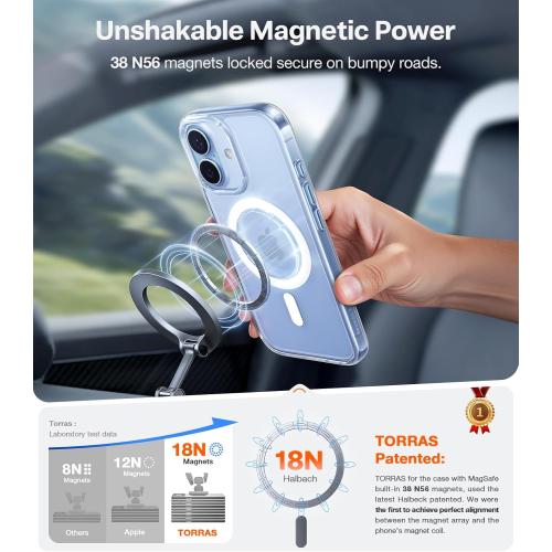 TORRAS Magnetic Shockproof for iPhone 17 case Anti-Yellowing, Crystal Clear