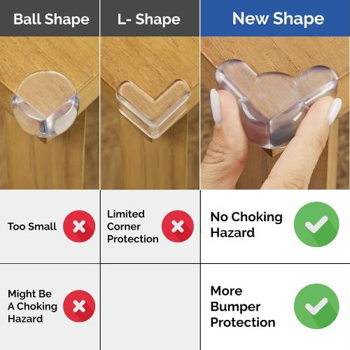 Corner Protectors for Baby (12 Pack) - Patented - New & Improved Edge Protector for Baby – Transparent Corner Protectors - Baby Safety Products to Baby Proof Corners and Edges