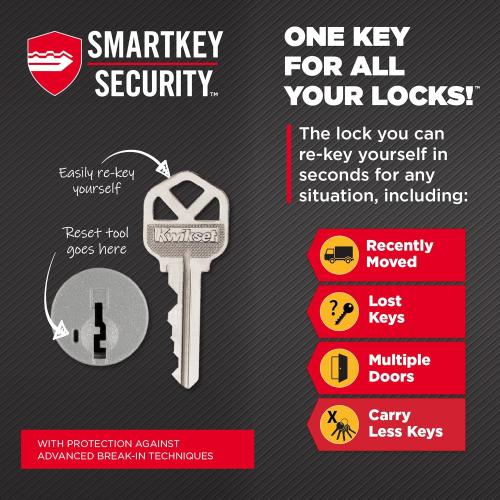 Kwikset Halo Wi-Fi Smart Lock, Keyless Entry Door Deadbolt, Geofence Auto-Unlock, Grade AAA Certified, No Hub Required Easy Install, Satin Nickel Lifetime Finish Warranty, Touchscreen