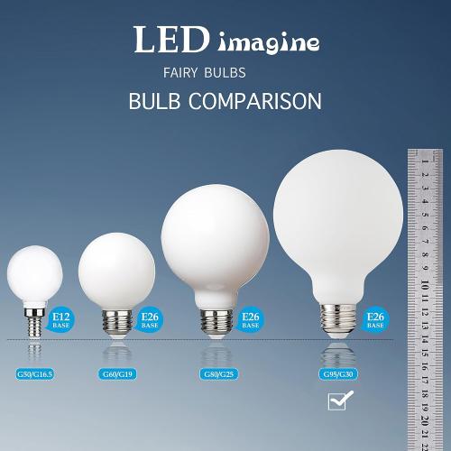 Frosted Globe LED Edison Bulb G30,Non-Dimmable 2700K, 6W E26 1PK