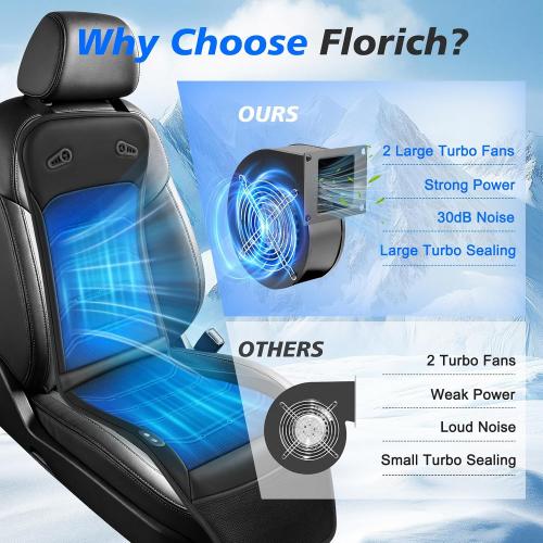 ‼️could have missing items ‼️Cooling Car Seat Cover: 2-in-1 Car Seat Cushion with Massage & Ventilation, 12V/24V Universal Fit for Car/Truck/SUV, Intensity, Breathable & Comfortable (Black)