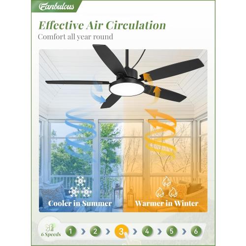 52 Outdoor Ceiling Fans with Light and Remote IP65 Wet Rated Waterproof