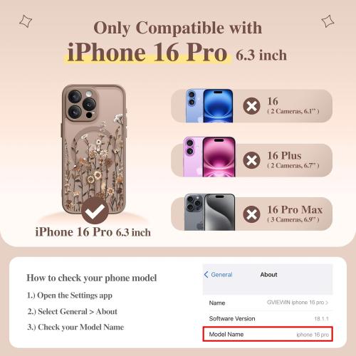 GVIEWIN for iPhone 16 Pro Case Compatible with MagSafe Screen Protector