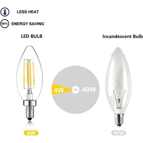 SHUWDKAR 12 Volt Candelabra Bulbs LED 4W E12 Bulbs 40 Watt Equivalent 3000K