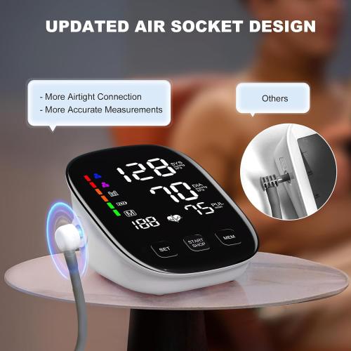 Blood Pressure Monitors,9-17'' & 13-21'' Extra Large Blood Pressure Cuff