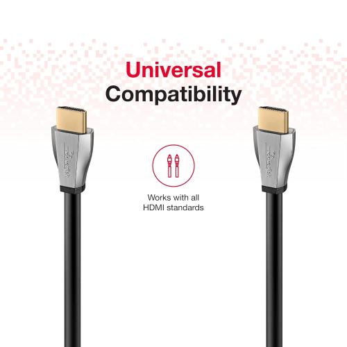 Rocketfish 4 ft HDMI 18GBps Ultra HD 4Kx2K 1080p