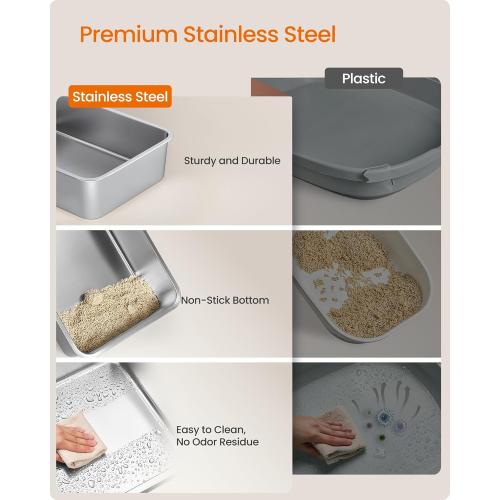 Garvee 1 Pack Stainless Steel Cat Litter Box,  Light Gray