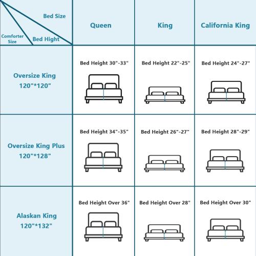 Oversized King Plus Comforter 128''x120'' - Extra Large Cooling All Seasons Down Alternative Lightweight Quilted Duvet Insert with Corner Tabs - Dark Grey