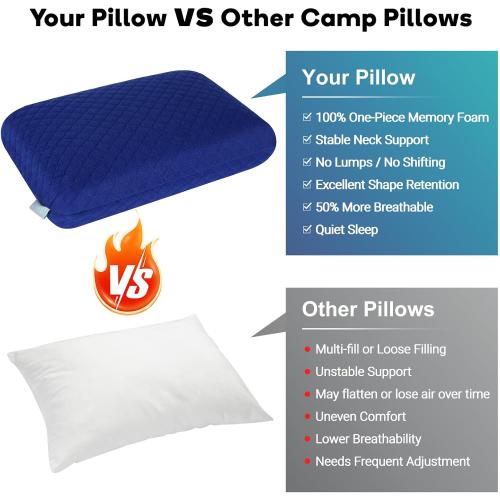 Memory Foam Travel Pillow 9.8x15.7 Compact Camping Pillow