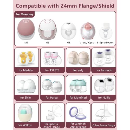4PC Flange Insert 22mm Compatible with Momcozy M5/M6/M9/S12 Pro/V1 Pro/V1 Pro Breast Pump, Fit for Eufy/Elvie/Medela/Spectra/Lansinoh/NCVI/Lansinoh/TSRETE with 24mm Flange/Shield Breast Pump