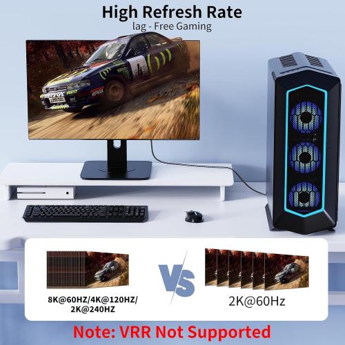 8K DisplayPort to HDMI Cable 6 ft, Uni Directional, 8K@60Hz, 4K@240Hz