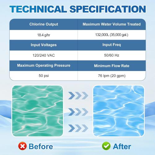 Salt Cell Replacement R0693900 Compatible with Jandy Pro Series TruClear