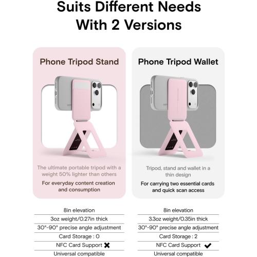 MOFT Phone Tripod Stand & Wallet, NFC Card Holder, Hold 1-2 Cards