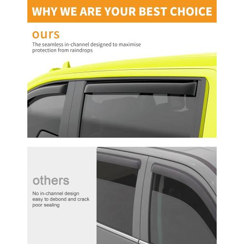 in-Channel Window Rain Guards Fit for Ford F250-F550 2017-2025 Crew Cab Extra Durable Window Deflectors Vent Shades Visors Exterior Car Accessories - 4 pcs