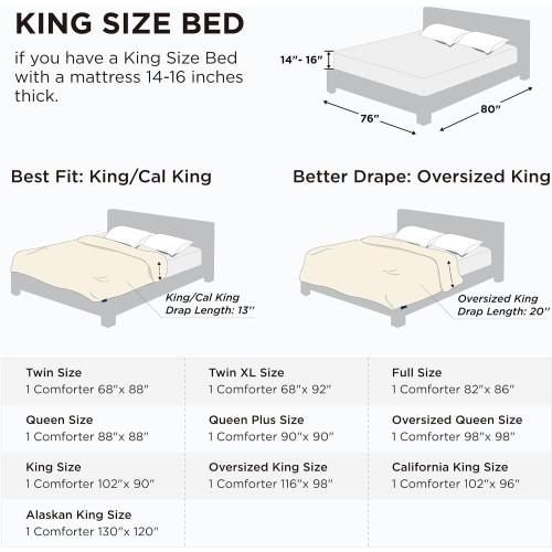 Bedsure Comforter Duvet Insert, Quilted Bedding Blanket, Oeko-TEX